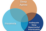 Rethinking Sleep: Is Our Advice Helping or Hurting?