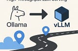 Ollama to vLLM a Roadmap for Scalable LLM Deployment