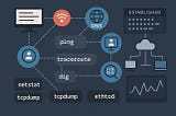 20 Linux Networking Commands Every Engineer Should Know (But Most Don’t)