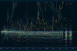 How I spot Crypto Trends/Narratives early and hunt for 100X Gems