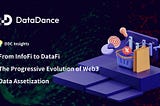 DDC Insights: From InfoFi to DataFi — The Progressive Evolution of Web3 Data Assetization