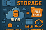 🔹🔹🔹Day 6: Azure Storage — Blob, File Share, Tables, and Lifecycle Management🔹🔹🔹