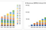 Basic SaaS Dashboard v1.0