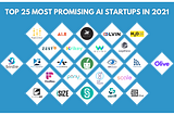 Top 25 Most Promising AI Startups in 2021