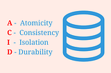 Transaction and ACID properties in DBMS