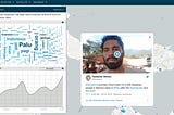 MIND — the UN’s New Data Analysis Platform for Disasters
