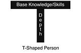 Unlocking Success: The power of developing a T-Shaped skill set.