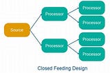 [Part 28] Membuat Relasi One2Many Model Odoo