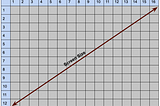 Mobile Devices Display Terminology Explained — Resolution, Aspect Ratio, Screen Size, Pixel Ratio…