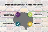 Leading And Your Emotional Guidance System