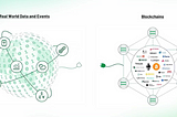 Oracle Economy Model and the Economic Structure of Web3