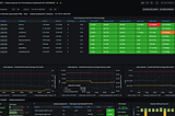 Setup server monitoring with Prometheus Node Exporter and Grafana on EC2