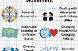 Understanding Movements and their Relevance (Part 2)