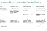 Kenzan Test Framework & Tooling
