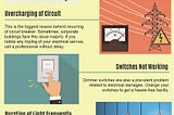 Common Electrical Problems We Encounter Often (Infographic)