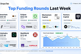 Top Funding Rounds in the Last Week (11–17.03.2024)