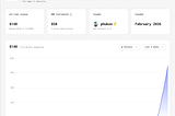 How I Built a SaaS in Two Nights: My First Sale Came 6 Hours After Launch.