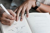 Why Quantity in Writing Can Help Your Writing Quality?