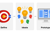 Design Thinking: A UX design framework