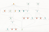 A Beginner’s Guide to Investigating Vessels and Sanctions Using Maltego