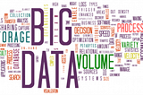 What is Big Data and how it is managed?