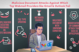 SquareX Uncovers Critical Vulnerabilities in Malicious Document Detection Among Top Webmail…