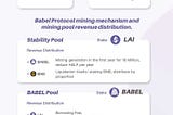 A look at Babel Protocol