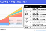 에이프코인 (Apecoin) 가치평가