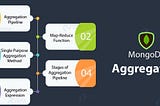 MongoDB Aggregation Framework and Map Reduce
