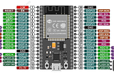 Project 4: ESP32 External Sensor (Updated with bmp280 sensor)