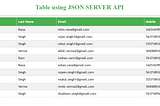 Display Table in Angular using JSON Server Rest API