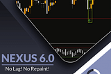 NEXUS 6.0 BINARY INDICATOR (Download link is inside)