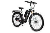 Lectric eBikes: The Ultimate Guide