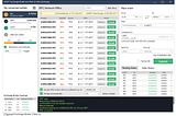 GRAFT DEX FAQ’s
