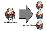 Jenkins Configure Master and Slave Nodes