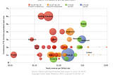 How Open Source Software Maintainers Survive