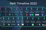 ReFi: crypto and impact. The end of the oxymoron?