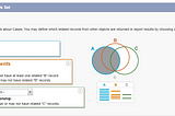 Relationships in Salesforce — Master Detail vs Lookup Decision Tips