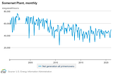 Why pulp & paper is the climate challenge nobody is talking about