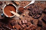 Chocolate Market Growth, Opportunities and Industry Forecast Report 2034