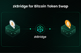 Fully Trustless Cross-chain Bitcoin Token Swap via zkBridge