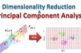 A Complete Guide to Principal Component Analysis — PCA in Machine Learning