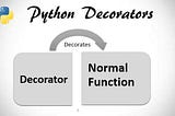 What Are Python Decorators?