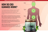 Steven Gundry CBD Gummies-Reviews {Exposed} Should You Buy or Cheap Brand Scam?