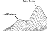 The Role of Intuition in Data-Driven Decision Making