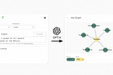 NeoDash 2.3 — Create graph dashboards with LLM-powered natural language queries