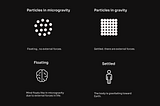 Design your own microgravity