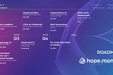 Hope.money Roadmap: Paving the Way for Next Gen Money