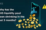 Why has the DXS liquidity pool been shrinking in the last 3 months?