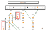 AML/CFT Part 2: Sanctions Compliance and Law Enforcement in the DeFi Ecosystem